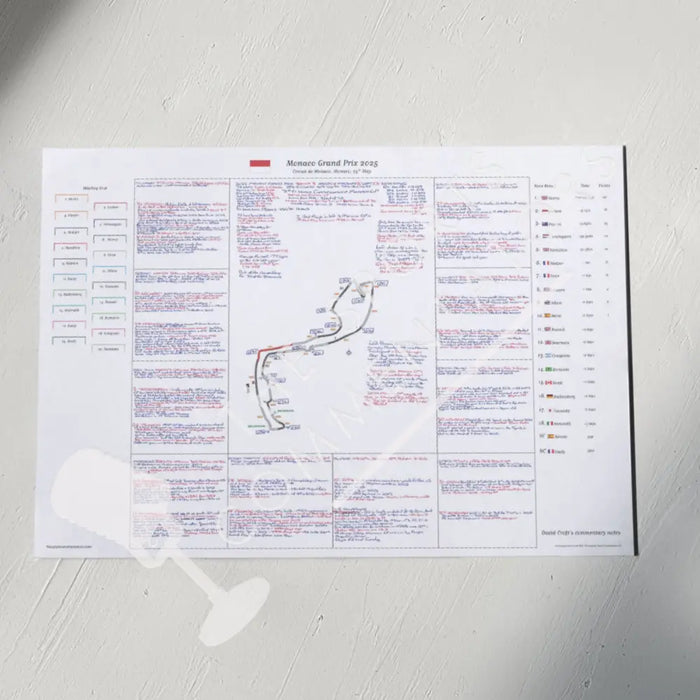 Formula 1 Monaco Grand Prix Circuit de Monaco 25 May 2025. David Croft. A3 (print only) *small typeface Picture Frames
