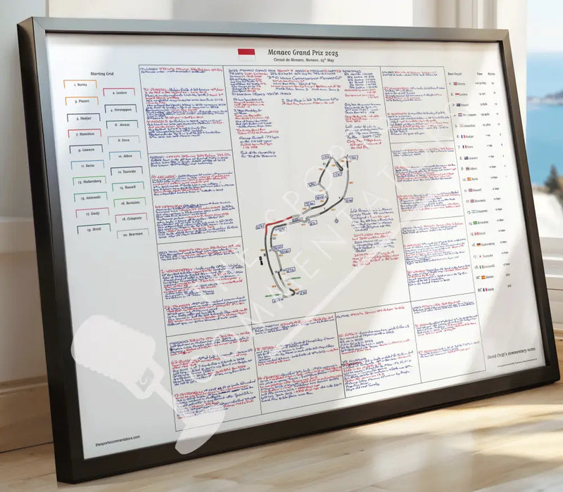 Formula 1 Monaco Grand Prix Circuit de Monaco 25 May 2025. David Croft. Picture Frames