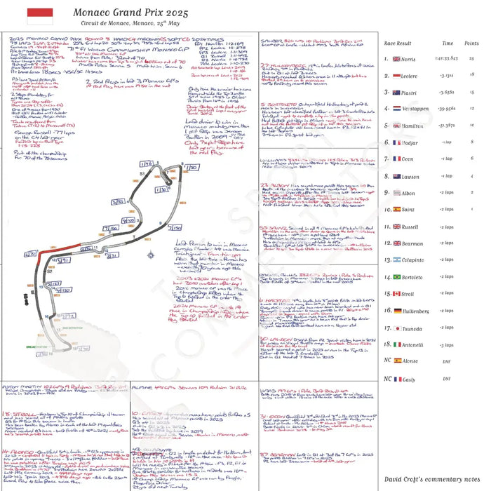 Formula 1 Monaco Grand Prix Circuit de Monaco 25 May 2025. David Croft. Picture Frames