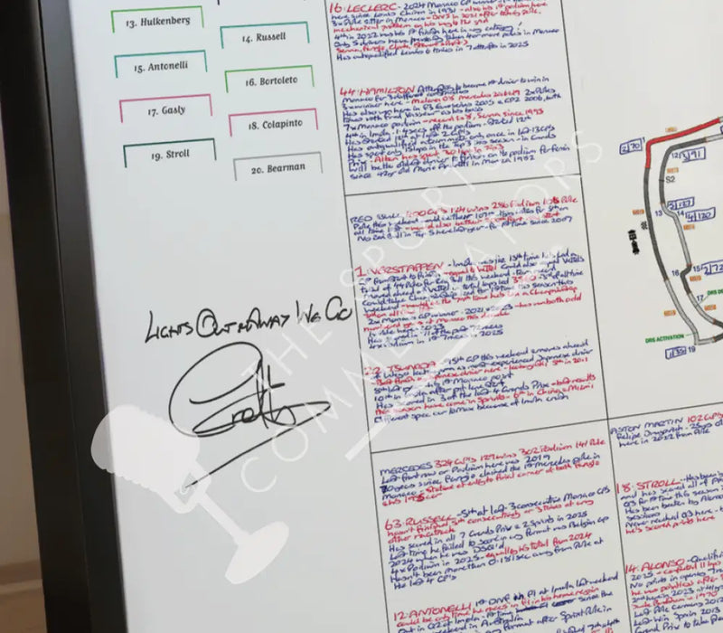 Formula 1 Monaco Grand Prix Circuit de Monaco 25 May 2025. David Croft. Picture Frames