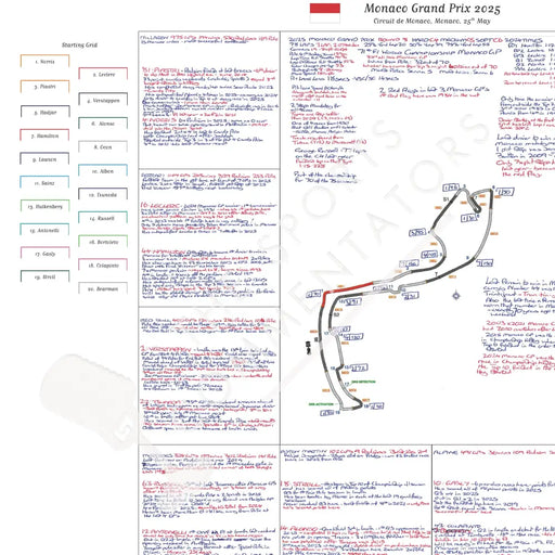 Formula 1 Monaco Grand Prix Circuit de Monaco 25 May 2025. David Croft. Picture Frames