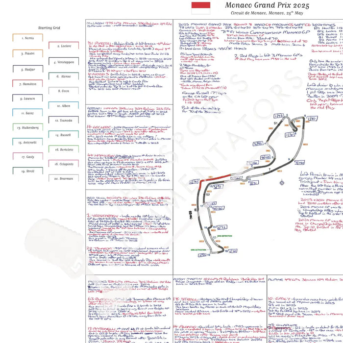 Formula 1 Monaco Grand Prix Circuit de Monaco 25 May 2025. David Croft. Picture Frames