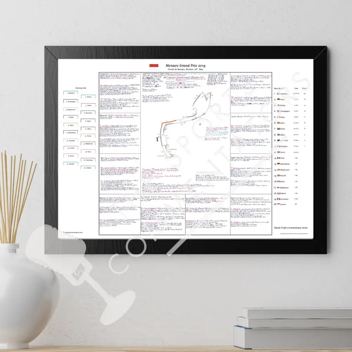 Formula 1 Monaco Grand Prix Circuit de Monaco 26 May 2019. David Croft. Picture Frames