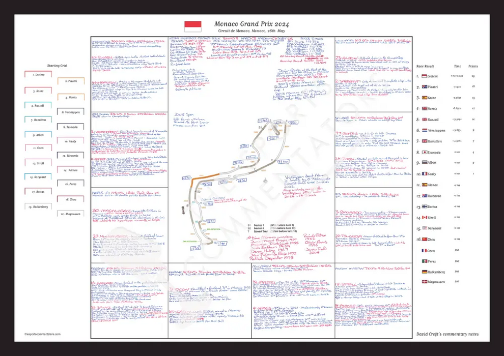 Formula 1 Monaco Grand Prix Circuit de Monaco 26 May 2024. David Croft. A2 (framed print) Picture Frames