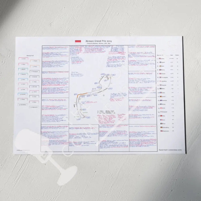 Formula 1 Monaco Grand Prix Circuit de Monaco 26 May 2024. David Croft. A3 (print only) *small typeface Picture Frames