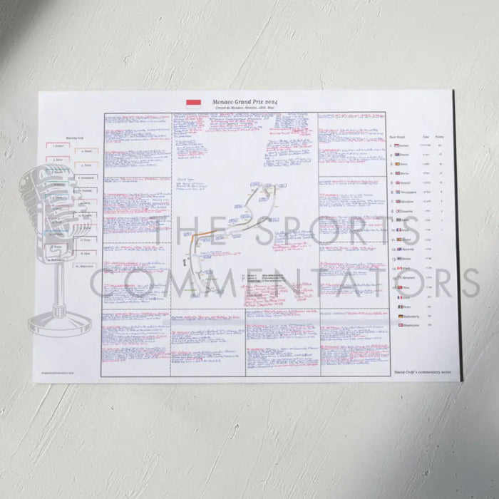 Formula 1 Monaco Grand Prix Circuit de Monaco 26 May 2024. David Croft. A3 (print only) *small typeface Picture Frames