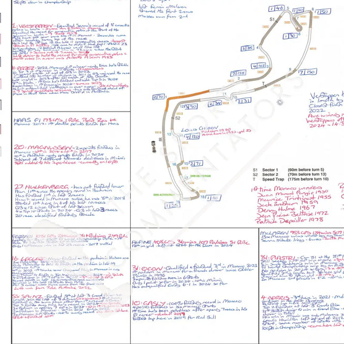 Formula 1 Monaco Grand Prix Circuit de Monaco 26 May 2024. David Croft. Picture Frames