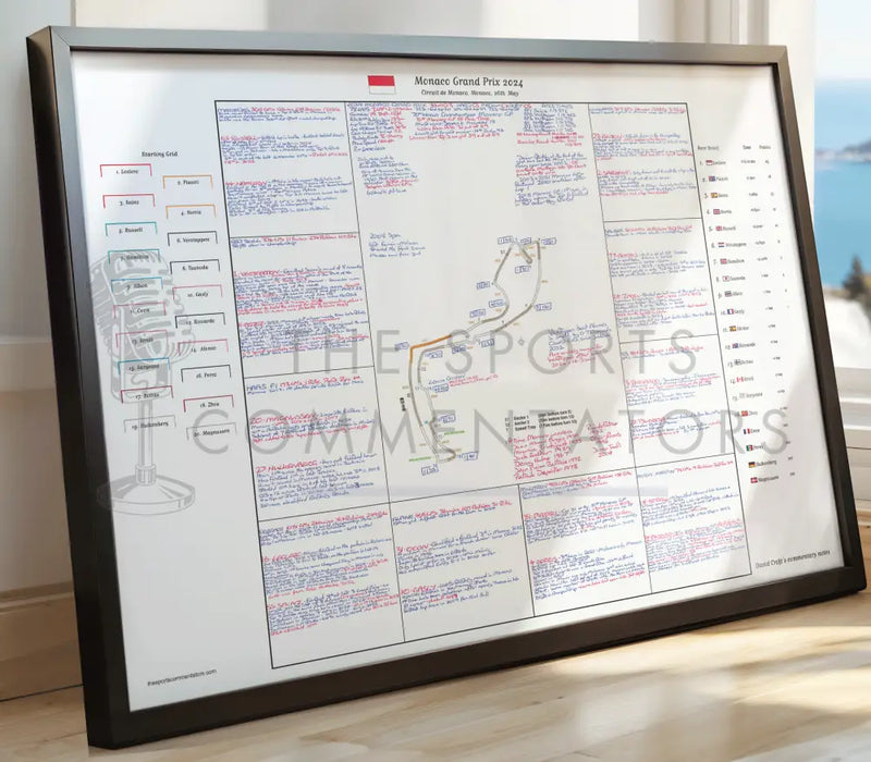 Formula 1 Monaco Grand Prix Circuit de Monaco 26 May 2024. David Croft. Picture Frames