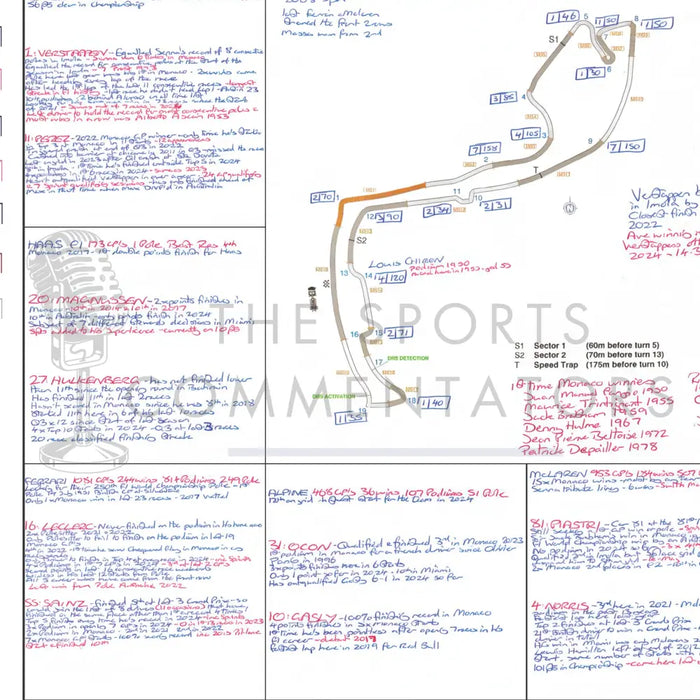 Formula 1 Monaco Grand Prix Circuit de Monaco 26 May 2024. David Croft. Picture Frames