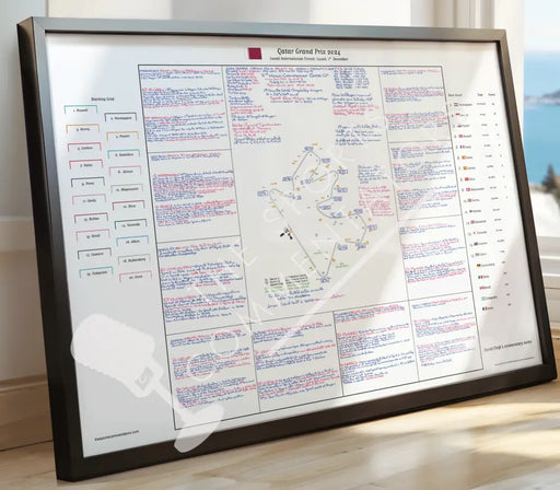 Formula 1 Qatar Grand Prix Lusail International Circuit Lusail. 1 December 2024. David Croft. Picture Frames