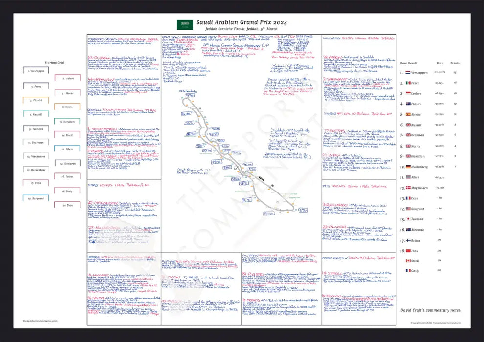 Formula 1 Saudi Arabian Grand Prix Jeddah Corniche Circuit Jeddah March 9 2024. David Croft A2 (framed) Picture Frames