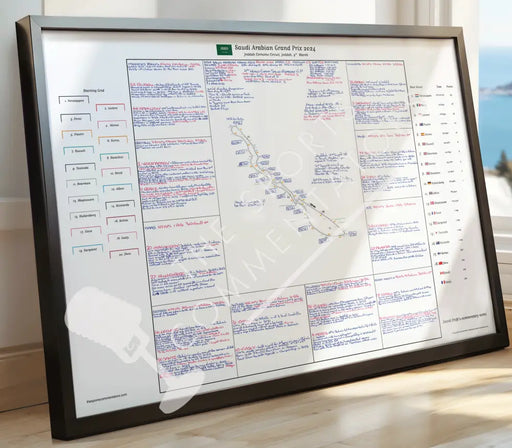 Formula 1 Saudi Arabian Grand Prix Jeddah Corniche Circuit Jeddah March 9 2024. David Croft Picture Frames