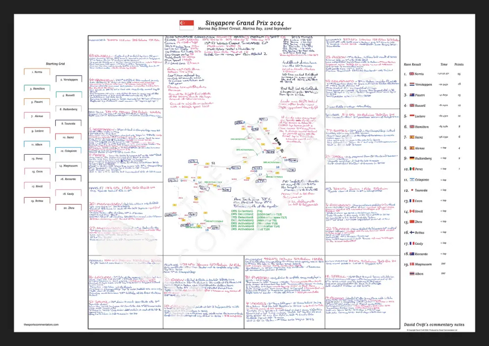 Formula 1 Singapore Grand Prix Marina Bay Street Circuit 22 September 2024. David Croft. A2 (framed) Picture Frames