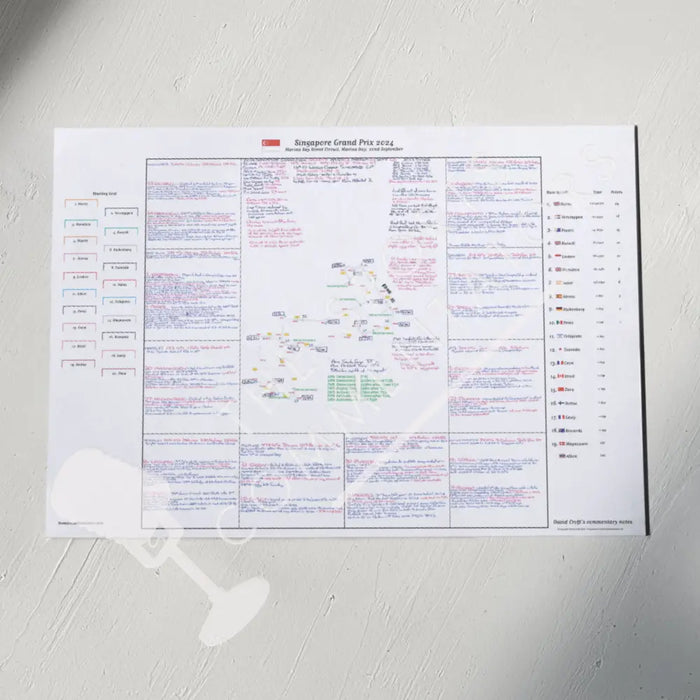 Formula 1 Singapore Grand Prix Marina Bay Street Circuit 22 September 2024. David Croft. A2 (print only) Picture Frames