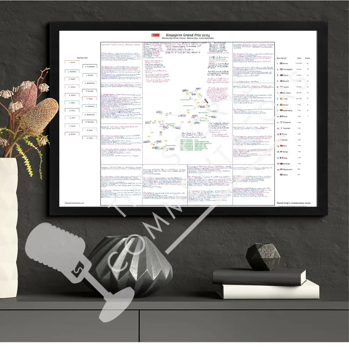 Formula 1 Singapore Grand Prix Marina Bay Street Circuit 22 September 2024. David Croft. Picture Frames