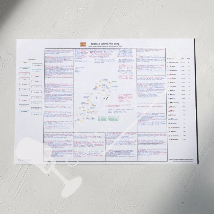 Formula 1 Spanish Grand Prix Circuit de Barcelona-Catalunya 23 June 2024. David Croft. A2 (print only) Picture Frames