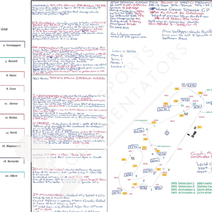 Formula 1 Spanish Grand Prix Circuit de Barcelona-Catalunya 23 June 2024. David Croft. Picture Frames