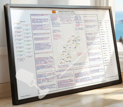Formula 1 Spanish Grand Prix Circuit de Barcelona-Catalunya Barcelona 1 June 2025. David Croft A2 (framed print)