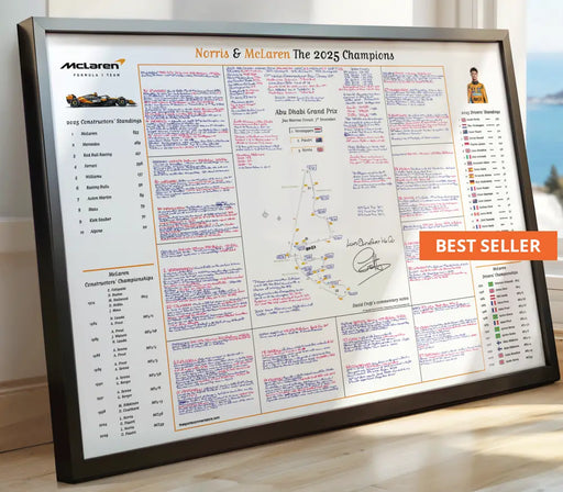 Formula 1 Special Edition Lando Norris and McLaren win the 2025 F1 Drivers’ and Constructors’ world title - A2 Abu