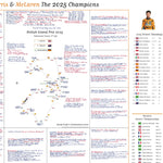 Formula 1 Special Edition Lando Norris and McLaren win the 2025 F1 Drivers’ and Constructors’ world title - Picture