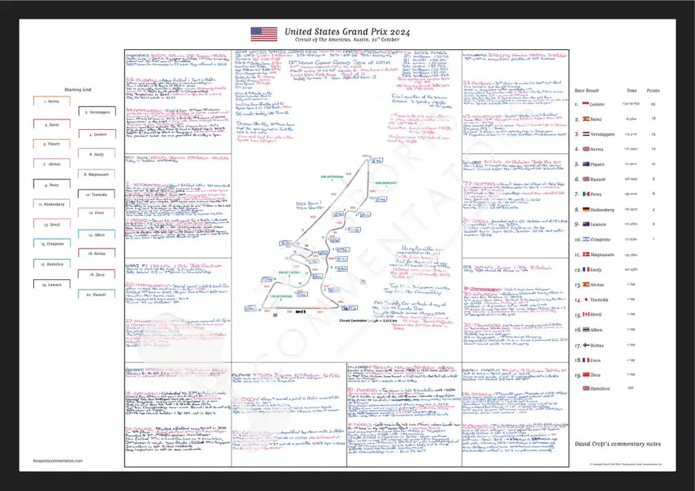 Formula 1 United States Grand Prix Circuit of The Americas Austin 20 October 2024. David Croft. A2 (framed) Picture