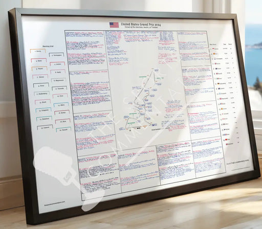 Formula 1 United States Grand Prix Circuit of The Americas Austin 20 October 2024. David Croft. Picture Frames