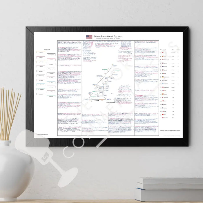 Formula 1 United States Grand Prix Circuit of The Americas Austin 20 October 2024. David Croft. Picture Frames