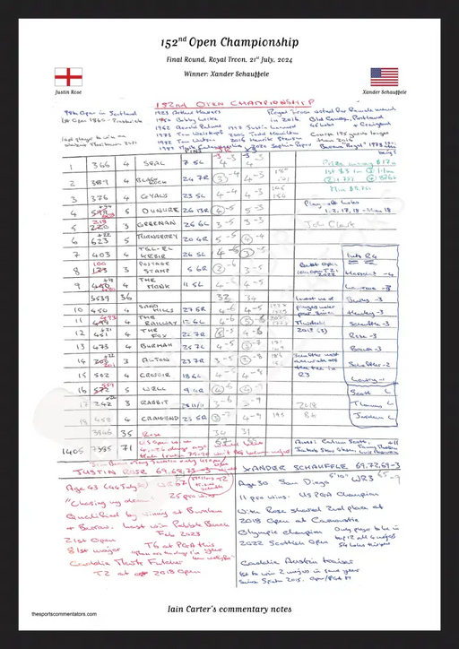 GOLF 152nd Open Championship Royal Troon Scotland 21 July 2024. Iain Carter A3 Framed Print Picture Frames
