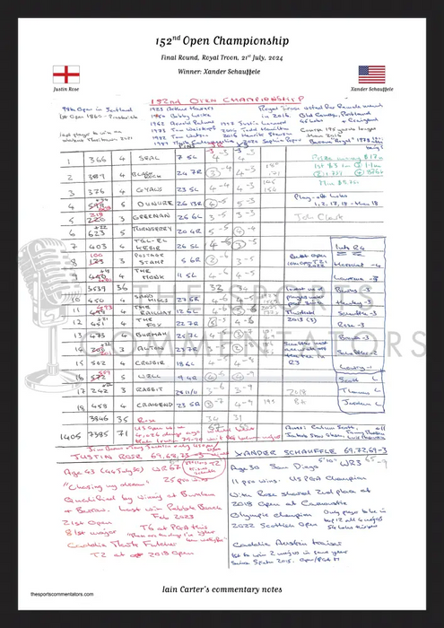 GOLF 152nd Open Championship Royal Troon Scotland 21 July 2024. Iain Carter A3 Framed Print Picture Frames