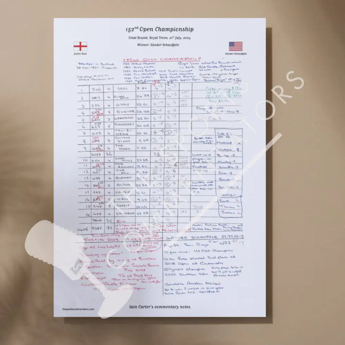 GOLF 152nd Open Championship Royal Troon Scotland 21 July 2024. Iain Carter A3 Print Only Picture Frames