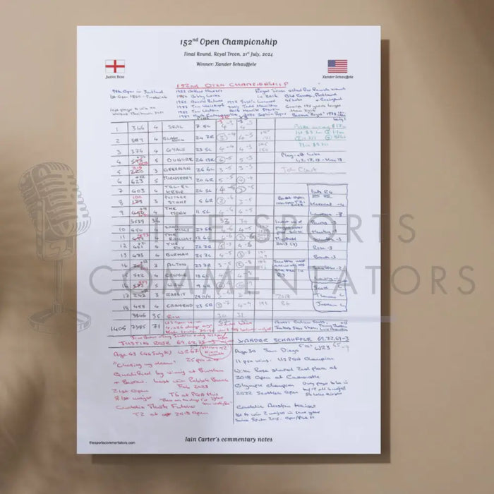 GOLF 152nd Open Championship Royal Troon Scotland 21 July 2024. Iain Carter A3 Print Only Picture Frames