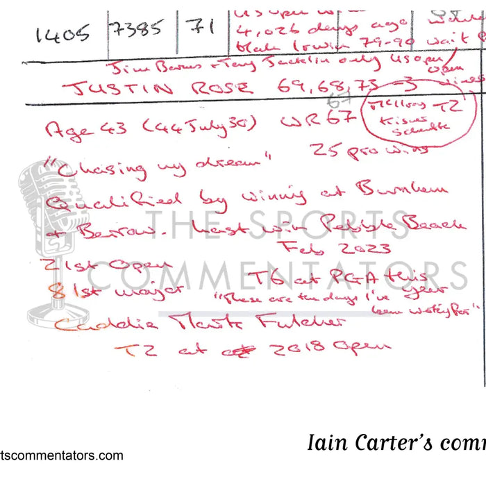 GOLF 152nd Open Championship Royal Troon Scotland 21 July 2024. Iain Carter Picture Frames