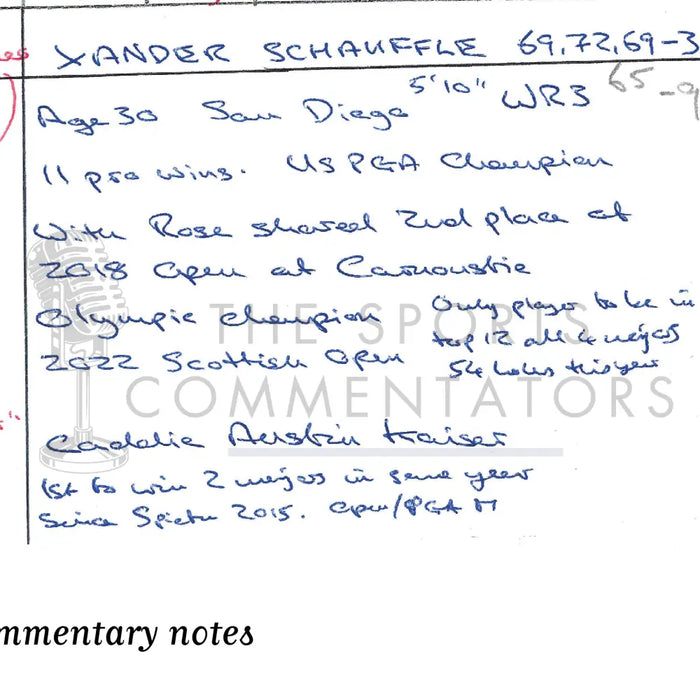 GOLF 152nd Open Championship Royal Troon Scotland 21 July 2024. Iain Carter Picture Frames