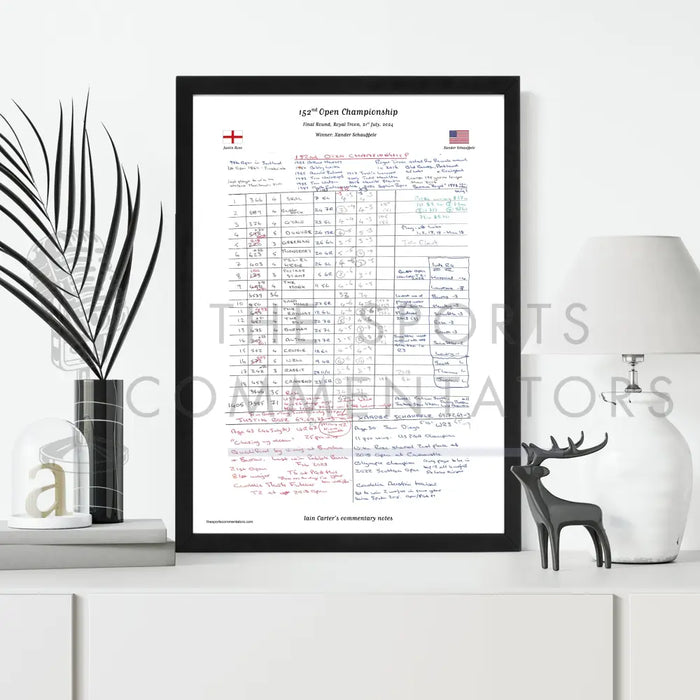 GOLF 152nd Open Championship Royal Troon Scotland 21 July 2024. Iain Carter Picture Frames