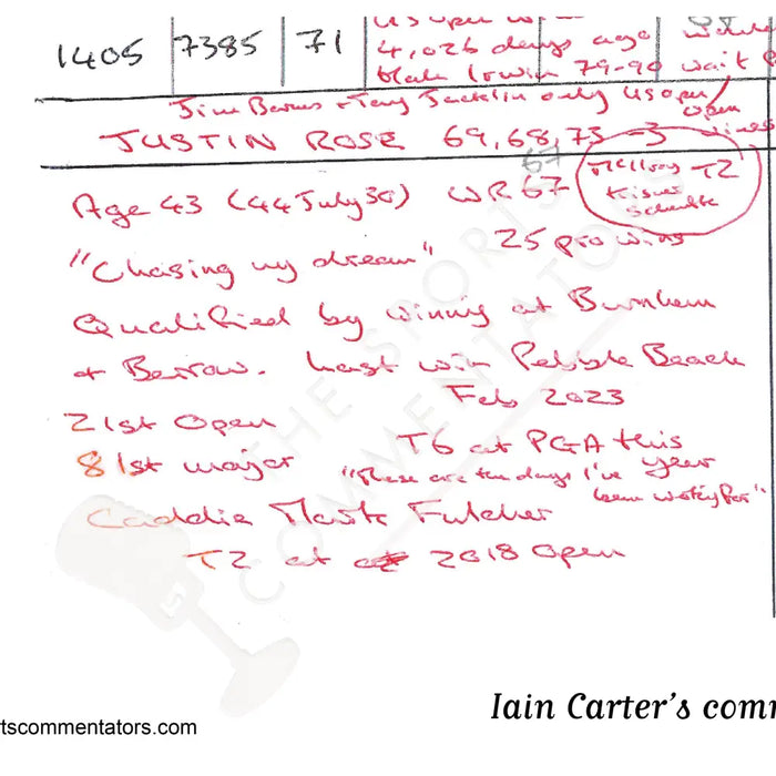 GOLF 152nd Open Championship Royal Troon Scotland 21 July 2024. Iain Carter Picture Frames