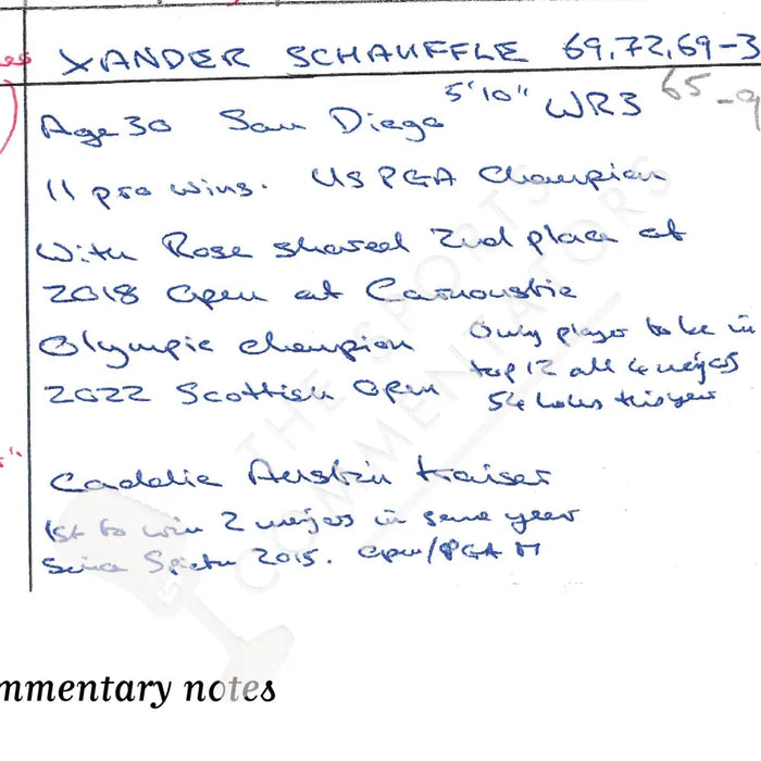 GOLF 152nd Open Championship Royal Troon Scotland 21 July 2024. Iain Carter Picture Frames