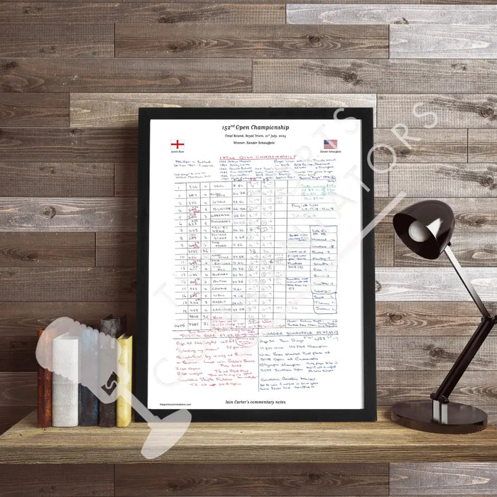 GOLF 152nd Open Championship Royal Troon Scotland 21 July 2024. Iain Carter Picture Frames