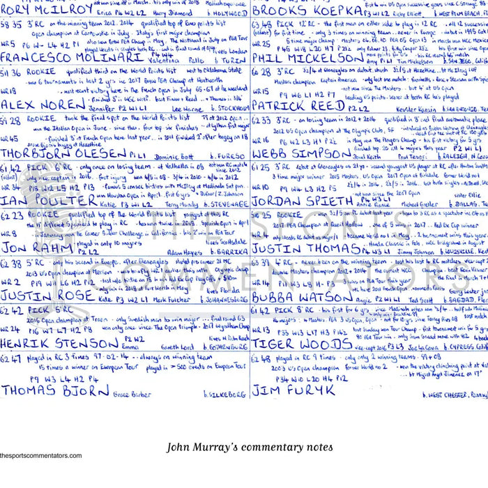 GOLF 42nd Ryder Cup Le Golf National Paris September 2018. John Murray. Picture Frames