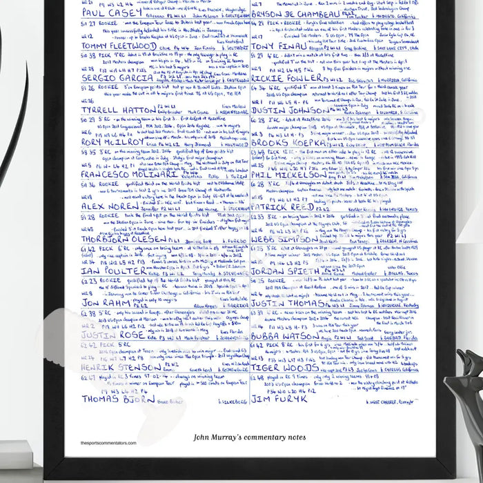 GOLF 42nd Ryder Cup Le Golf National Paris September 2018. John Murray. Picture Frames