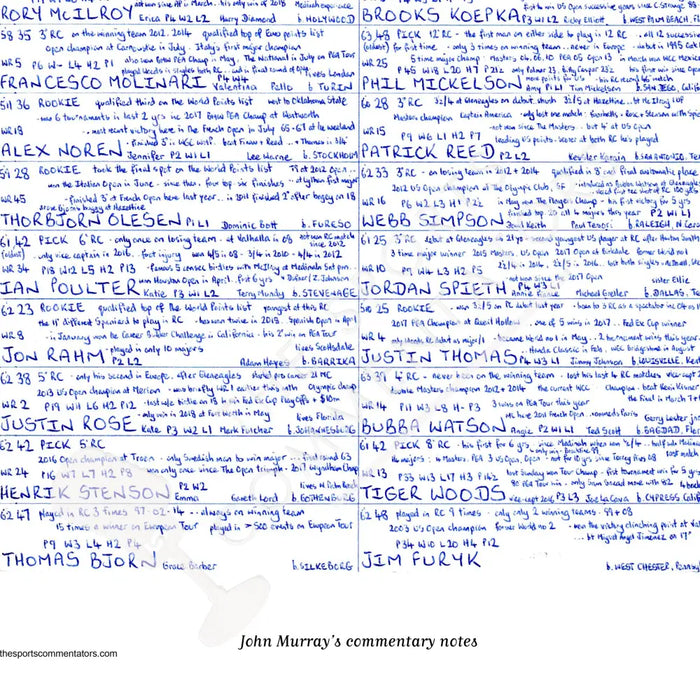 GOLF 42nd Ryder Cup Le Golf National Paris September 2018. John Murray. Picture Frames