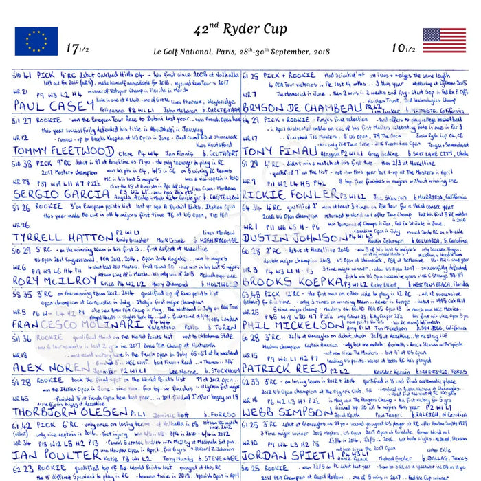 GOLF 42nd Ryder Cup Le Golf National Paris September 2018. John Murray. Picture Frames