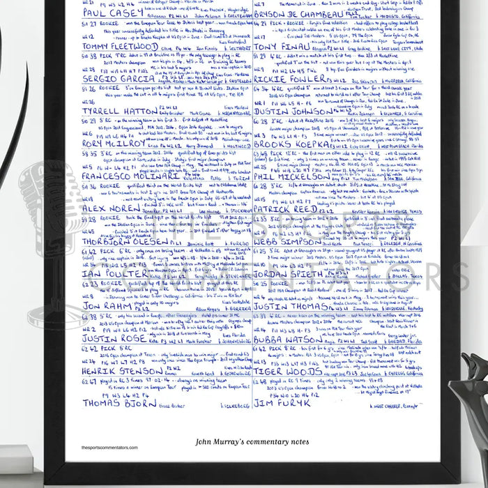 GOLF 42nd Ryder Cup Le Golf National Paris September 2018. John Murray. Picture Frames