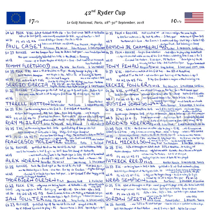 GOLF 42nd Ryder Cup Le Golf National Paris September 2018. John Murray. Picture Frames