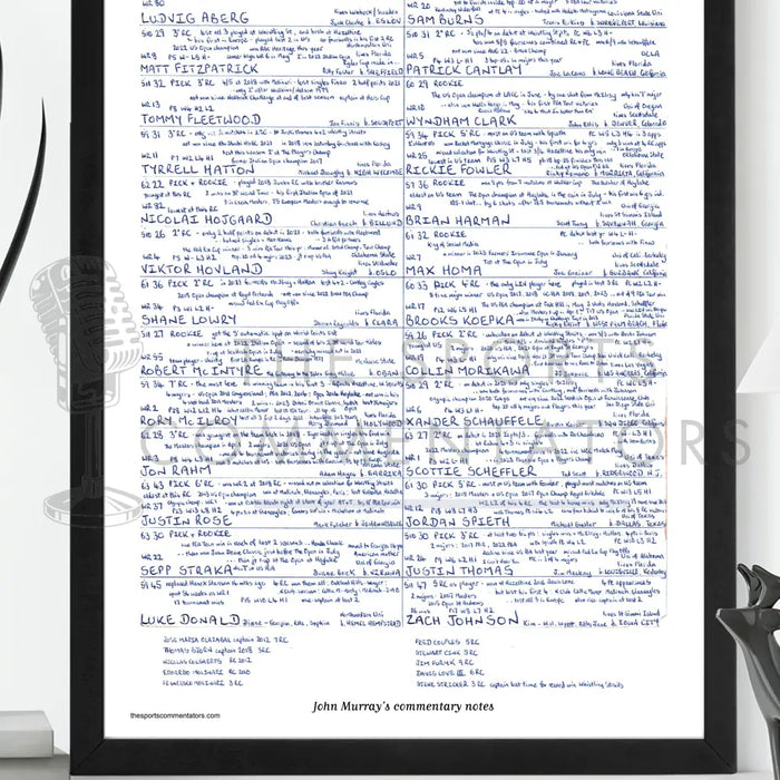 GOLF 44th Ryder Cup Marco Simone Golf and Country Club Rome September 2023. John Murray Picture Frames