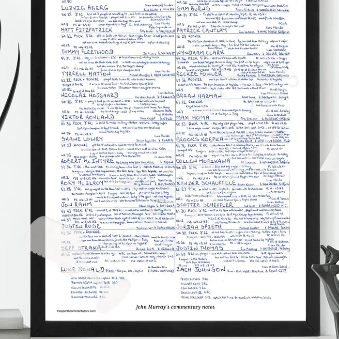 GOLF 44th Ryder Cup Marco Simone Golf and Country Club Rome September 2023. John Murray Picture Frames