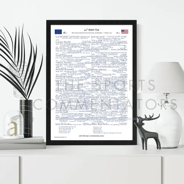 GOLF 44th Ryder Cup Marco Simone Golf and Country Club Rome September 2023. John Murray Picture Frames