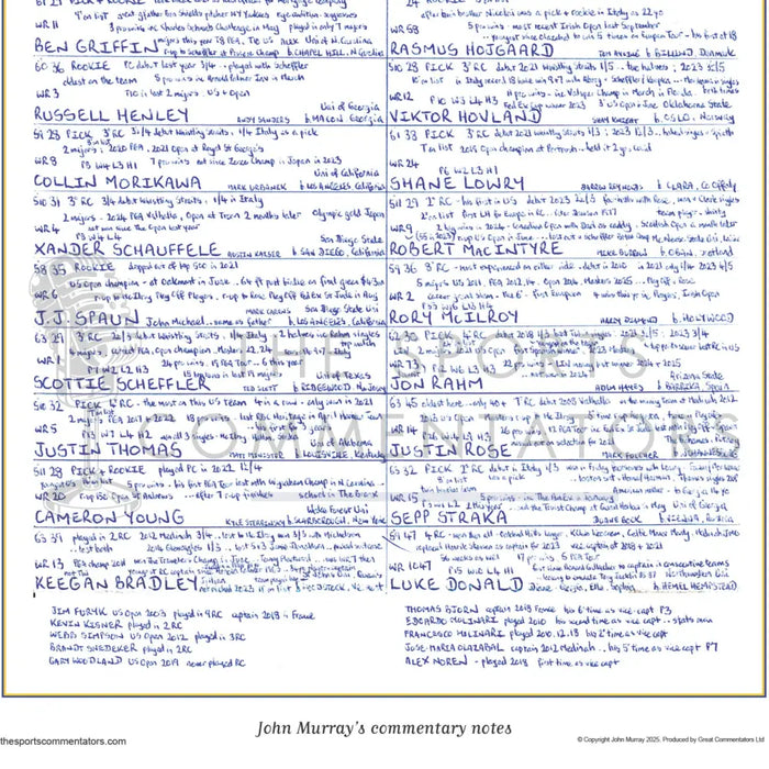 GOLF 45th Ryder Cup Bethpage Black Course Bethpage National Park New York 26- 28 September 2025. John Murray. Picture