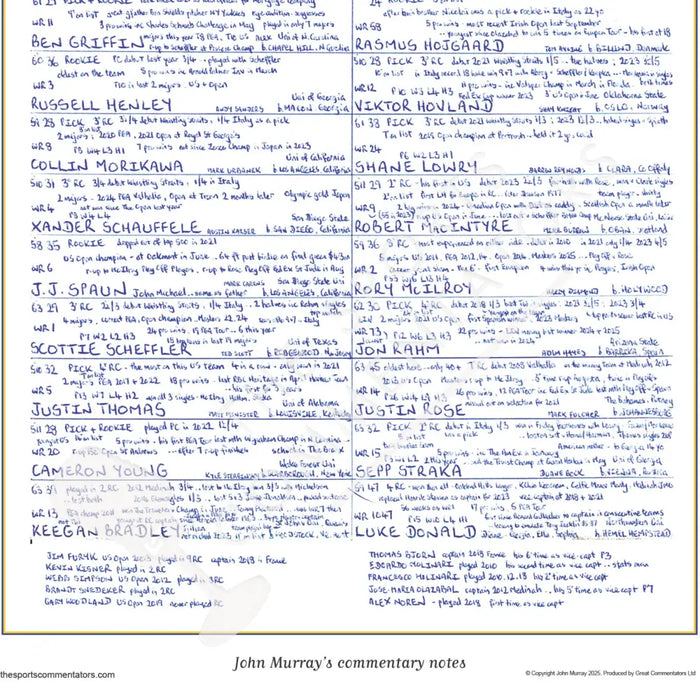 GOLF 45th Ryder Cup Bethpage Black Course Bethpage National Park New York 26- 28 September 2025. John Murray. Picture