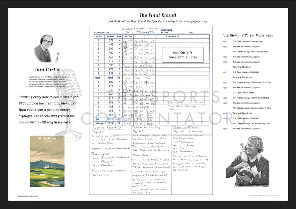 GOLF Jack Nicklaus’ Last Major Round. The Open Championship St Andrews 17 July 2005. Iain Carter A2 Framed Print
