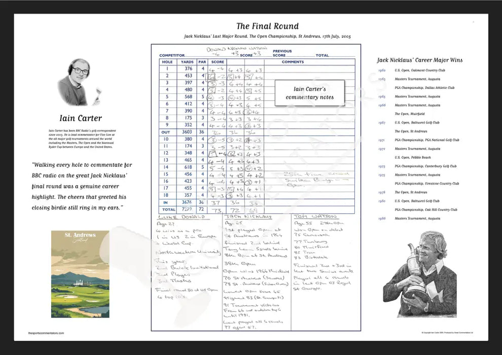 GOLF Jack Nicklaus’ Last Major Round. The Open Championship St Andrews 17 July 2005. Iain Carter A2 Framed Print
